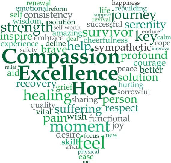 Picture of Image asset in the page Returning to church. A trauma informed approach